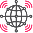 global internet backbone