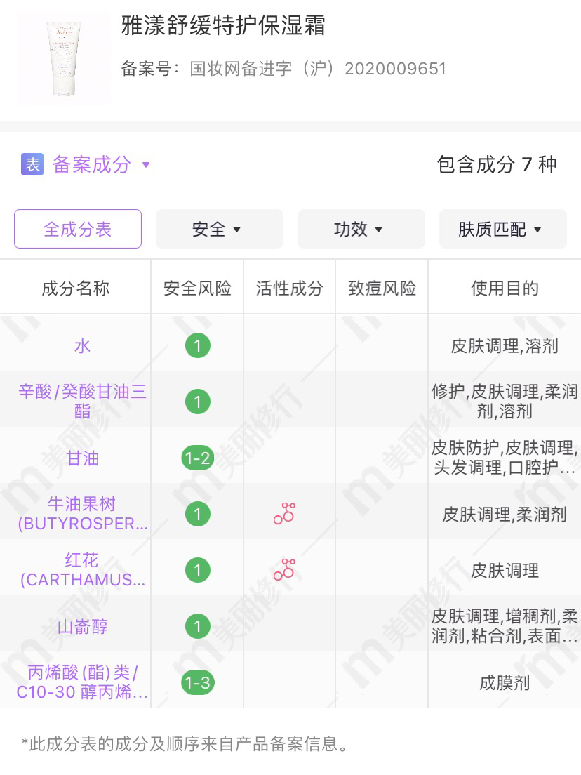 雅漾舒缓特护面霜成分表（雅漾舒缓特护面霜的作用）