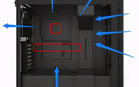 机箱风道设计图，台式机最合理的机箱风道