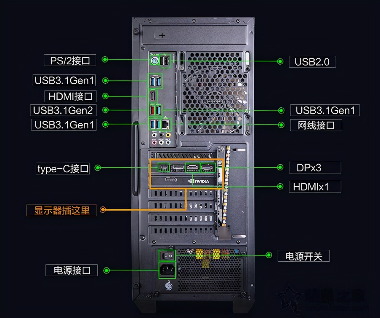 电脑显示屏不显示是怎么回事？显示屏显示无信号黑屏