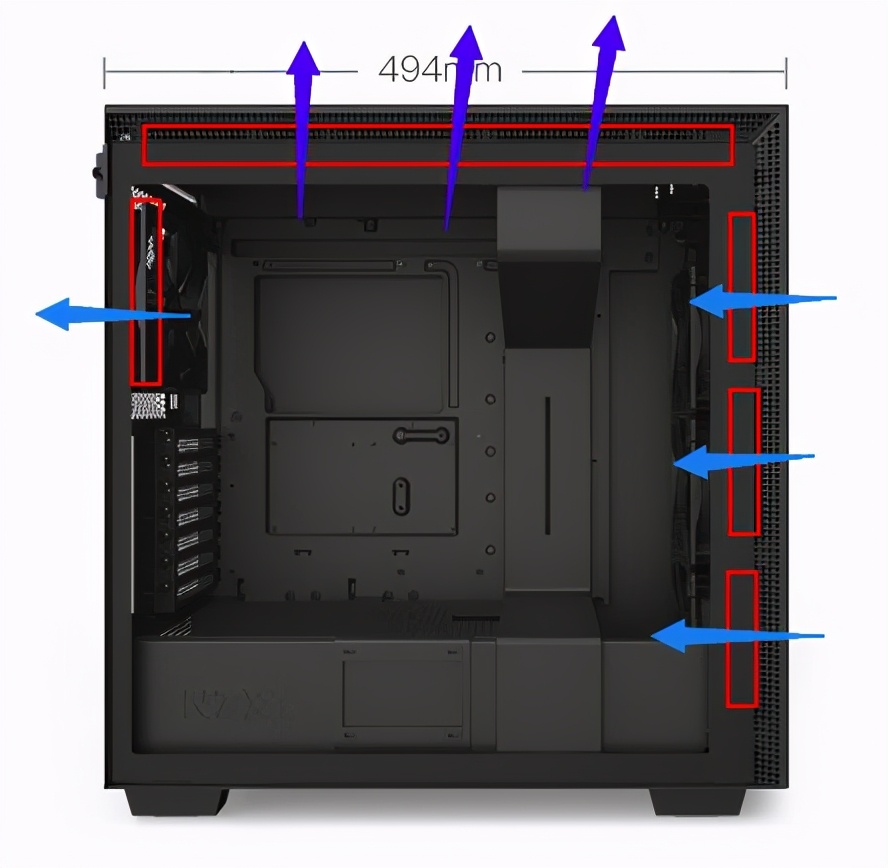 机箱风道设计图，台式机最合理的机箱风道