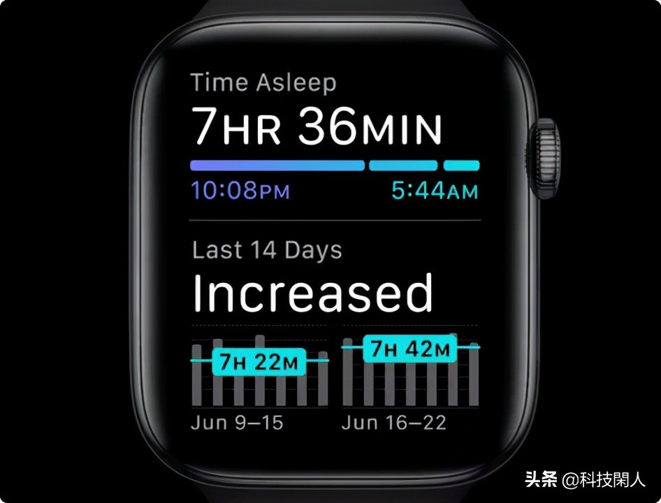 apple watch的35个技巧和功能：做一个智能手表大师