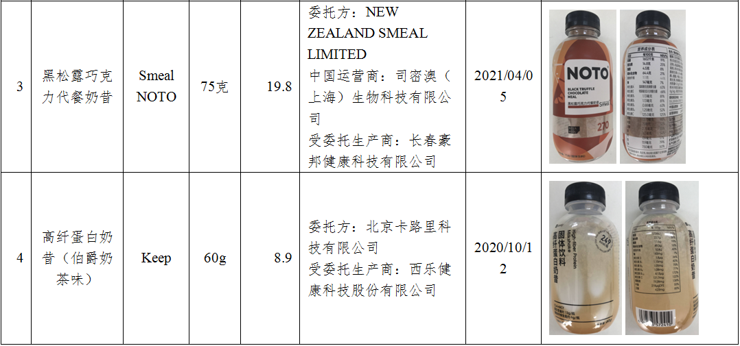 减肥代餐粉有用吗（多款减肥代餐粉副作用测评结果）