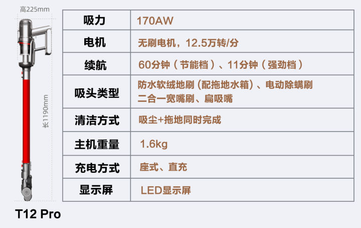 小狗吸尘器哪个型号性价比高（t11和t12的区别）