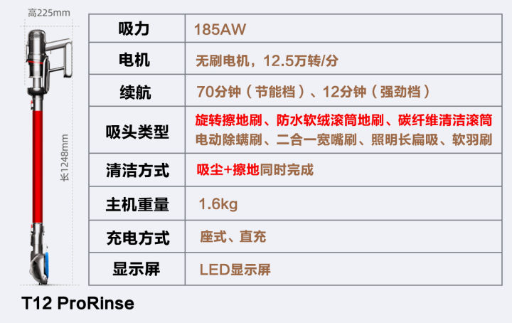 小狗吸尘器哪个型号性价比高（t11和t12的区别）